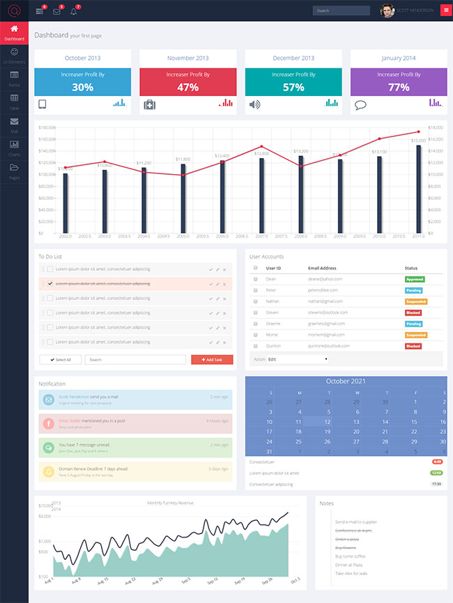 Atom ios7风格CMS管理模板