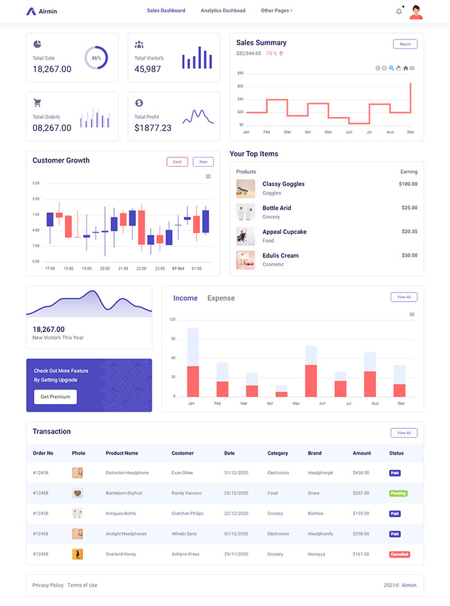 业务销售统计管理网站模板