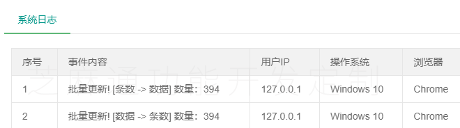 PbootCMS数据批量替换(SQL替换)